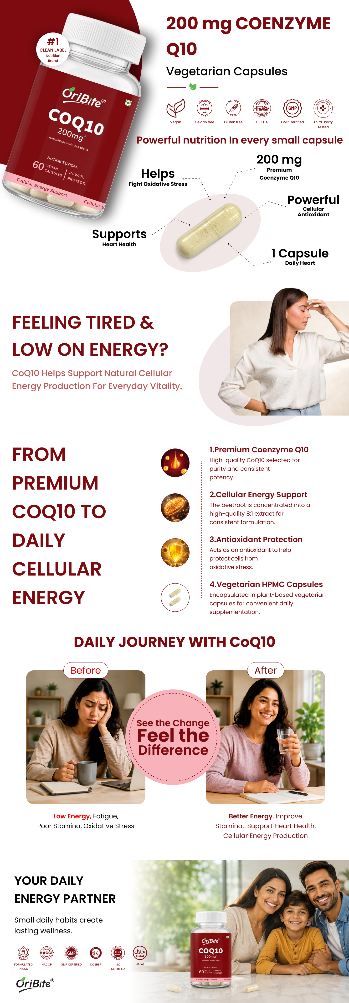 CoQ10 200mg Capsules