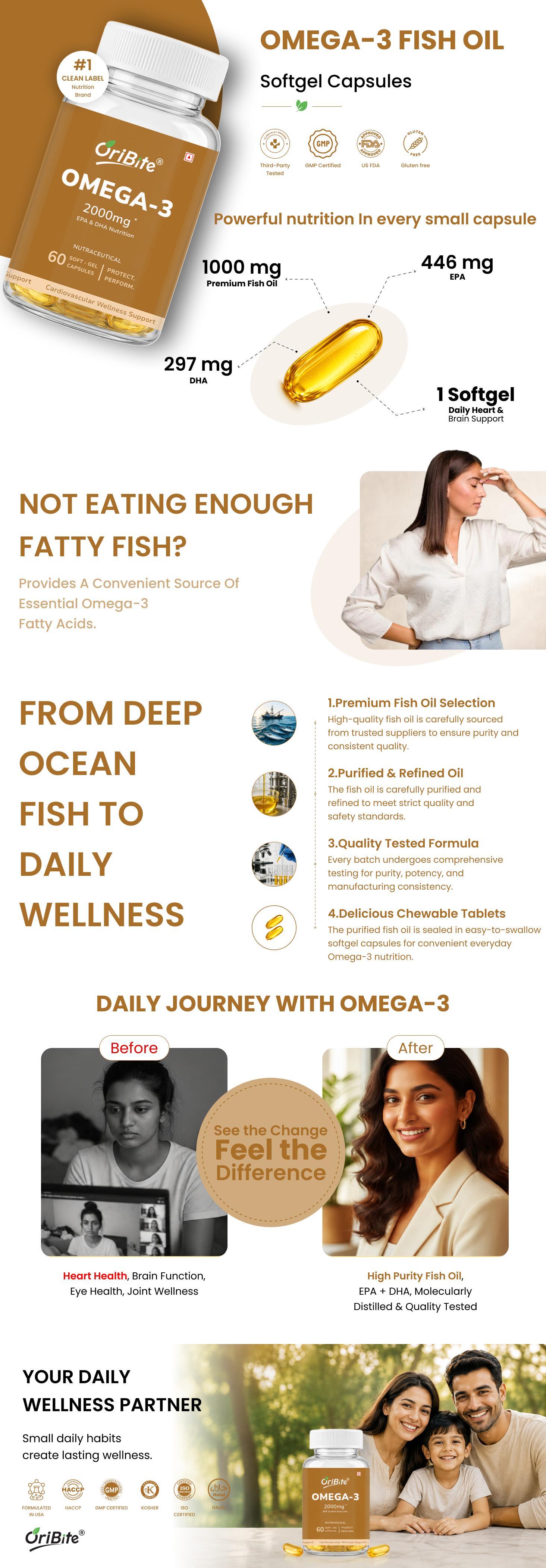 Omega-3 2000mg Softgel Capsules