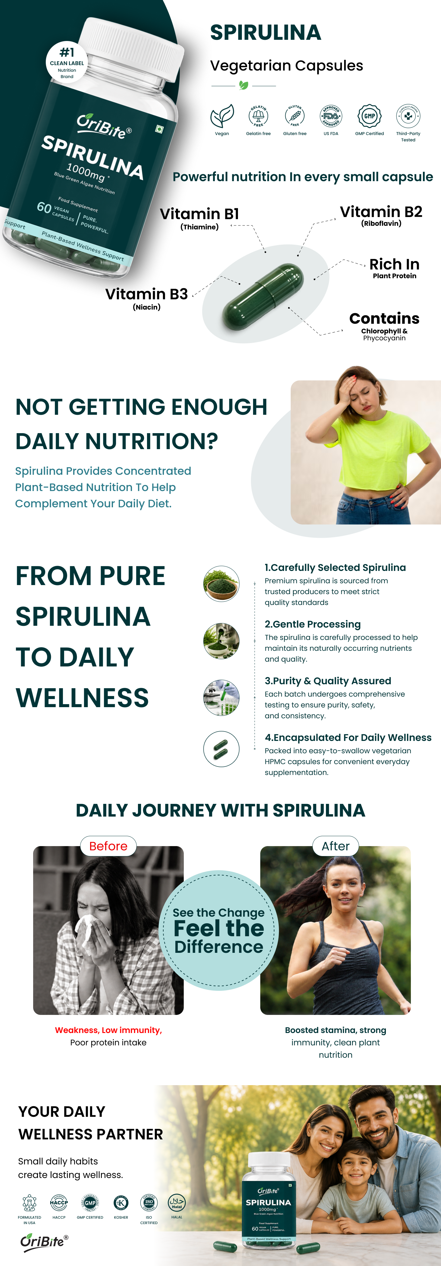 Spirulina 1000mg Capsules