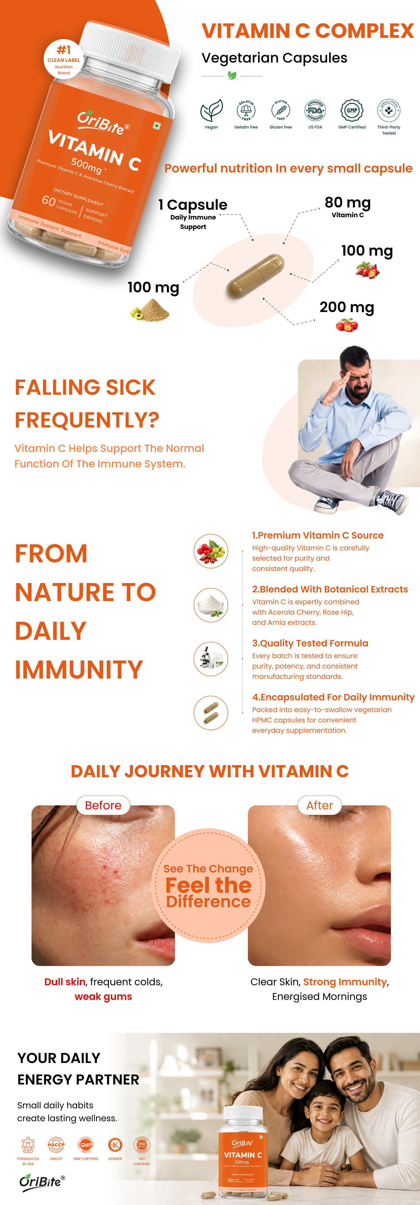 Vitamin C 500mg Capsules